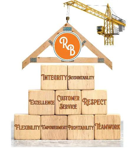 Randall Brothers Core Values Visual shaped like a pyramid of blocks